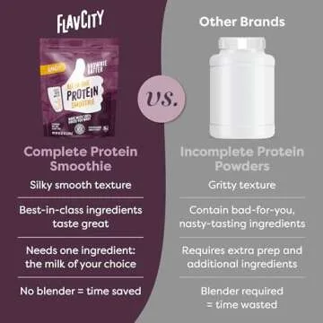 FlavCity All-in-One Protein Powder Smoothie, Brownie Batter - 100% Grass-Fed Whey Protein Powder with 25g Protein & 10g Collagen - Gluten-Free Pre Workout & Post Workout Drink - 20 Servings