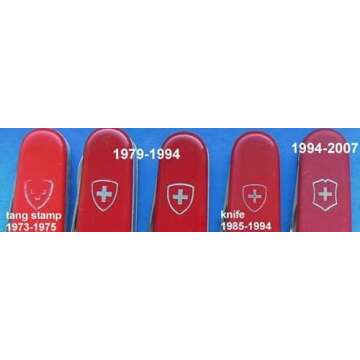 Victorinox SwissTool Nylon Pouch for All Ages