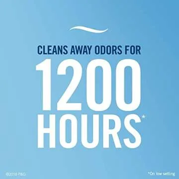 Febreze PLUG Starter Kit with Linens & Sky Refills