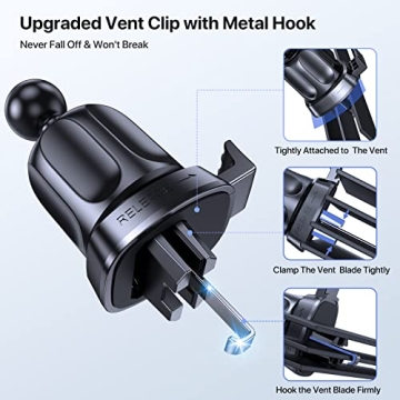 Universal Car Phone Holder Mount for iPhone Samsung Secure Adjustable