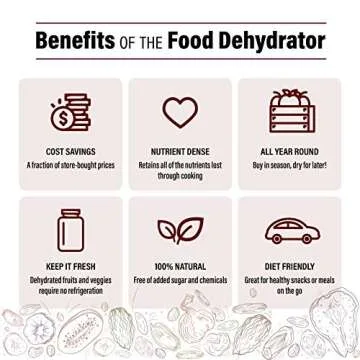 Gourmia GFD1950 Premium Electric Food Dehydrator Machine - Digital Timer and Temperature Control - 9 Drying Trays - Perfect for Beef Jerky, Herbs, Fruit Leather - BPA Free - Black