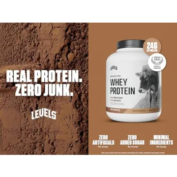Levels Grass Fed Protein Powder: Pure Chocolate Delight