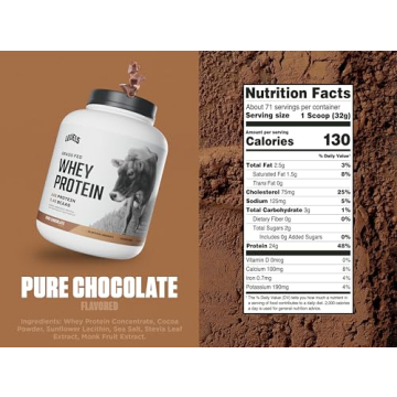 Levels Grass Fed Protein Powder: Pure Chocolate Delight