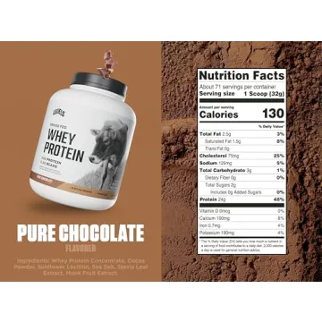 Levels Grass Fed Protein Powder: Pure Chocolate Delight