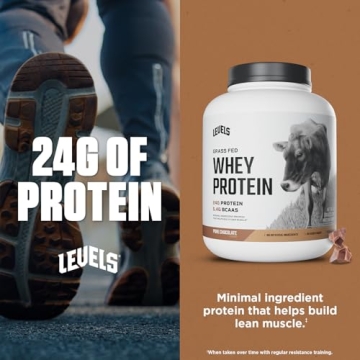 Levels Grass Fed Protein Powder: Pure Chocolate Delight