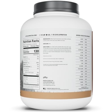 Levels Grass Fed Protein Powder: Pure Chocolate Delight