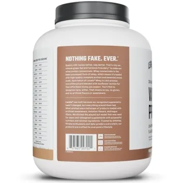 Levels Grass Fed Protein Powder: Pure Chocolate Delight