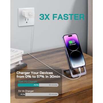 Phone 12 13 14 Fast Charger, 2-Pack 20W PD Type C Charger with 6FT USB-C Charging Cable Compatible w...