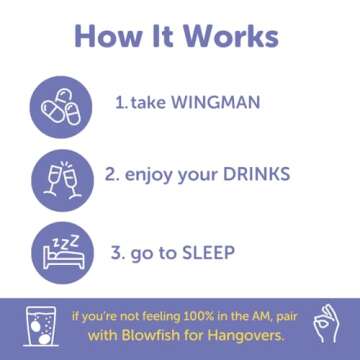 Blowfish Hangover System: Pre-Drinking Support + Morning Relief for Enhanced Recovery – 12 Effervescent Tablets & 30 Pills Included