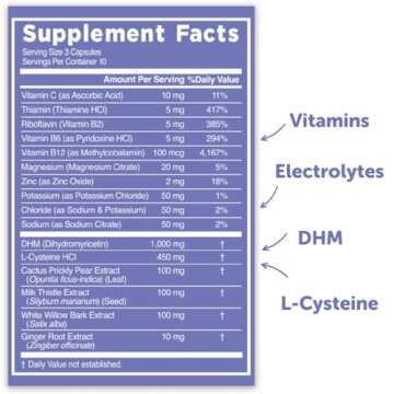 Blowfish Hangover System: Pre-Drinking Support + Morning Relief for Enhanced Recovery – 12 Effervescent Tablets & 30 Pills Included