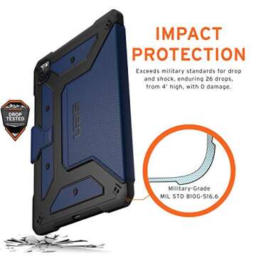 URBAN ARMOR GEAR UAG iPad Pro 12.9-inch (4th Gen, 2020) Case Metropolis [Cobalt] Folio Slim Heavy-Du...