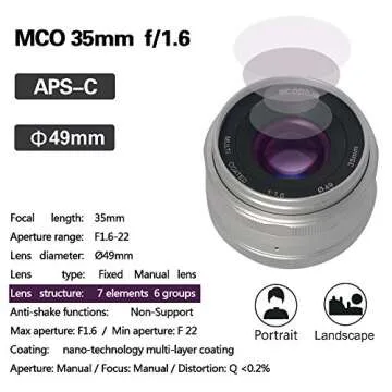 Mcoplus 35mm F1.6 Lens for Sony E-Mount Cameras