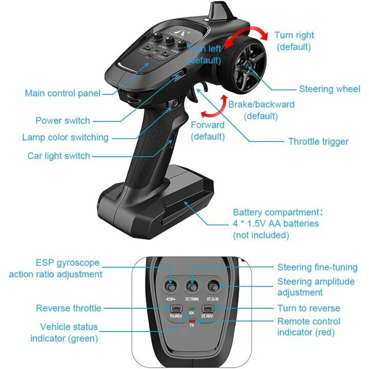 FISCA 1/16 High Speed RC Car - 20MPH Drifting Action