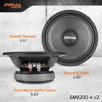 PRV AUDIO 6.5 Midbass Speaker for Car Audio Upgrade