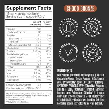 Birdman Falcon Performance Vegan Protein Powder, 31g Protein, 5g Creatine, 5g BCAA, Probiotics, Electrolytes, Pre Workout, Low Carb, Sugar Free & Dairy Free, Plant Based Chocolate Protein -19 servings