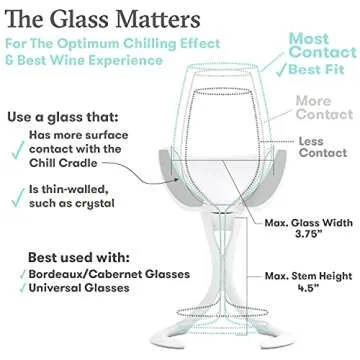 VoChill Stemmed Wine Glass Chiller | Keep the Chill Without Giving Up Your Glass | New Must-Have Wine Accessory | Separable & Refreezable Chill Cradle | Actively Chills Stemware | Stone, Perfect Pair