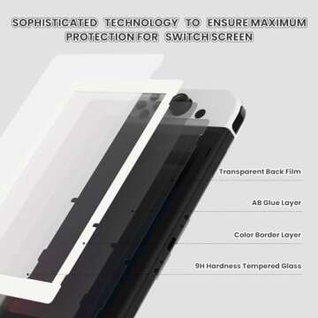 eXtremeRate Tempered Glass Screen Protector for Nintendo Switch