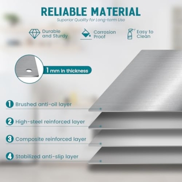 Stainless Steel Backsplash 24x30 with Easy Install