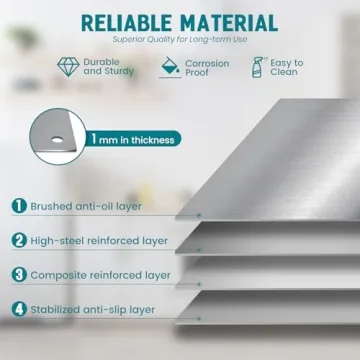 Stainless Steel Backsplash 24x30 with Easy Install