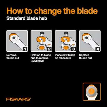 Fiskars 45mm Rotary Cutter for Fabric, Premium Steel Stick Fabric Cutter Cuts Through Multiple Layers, Right and Left Handed, Easy and Safe Blade Change, Arts and Crafts, Sewing and Quilting Tools