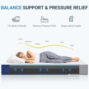 Avenco Queen Size Mattress, 12 inch Queen Mattress with Gel Memory Foam, Medium Firm, Mattress in a Box, Pressure Relief & Motion Isolation, CertiPUR-US Certified