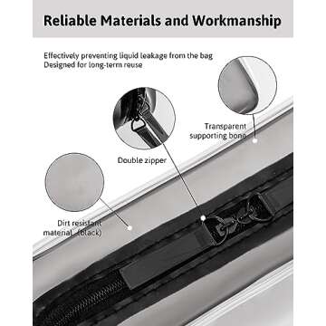 Meowoo Clear Travel Bags For Toiletries and Cosmetic, TSA Approved Clear Organizer Bags, 4 Sizes Bag Waterproof Pvc Clear Pouches For Airline Travel, Bathroom And Organizing