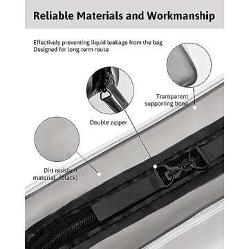 Meowoo Clear Travel Bags For Toiletries and Cosmetic, TSA Approved Clear Organizer Bags, 4 Sizes Bag Waterproof Pvc Clear Pouches For Airline Travel, Bathroom And Organizing