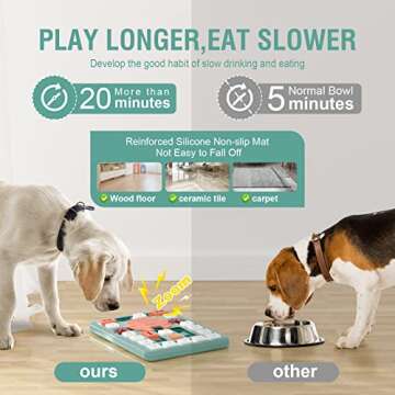 FOXMM Interactive Treat Puzzle Dog Toy for Smart Dogs