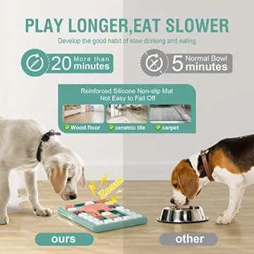 FOXMM Interactive Treat Puzzle Dog Toy for Smart Dogs