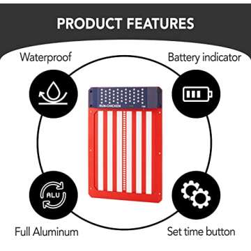 RUN-CHICKEN Door (USA Special) Automatic Chicken Coop Door - Battery Powered, Aluminum, Easy Install...