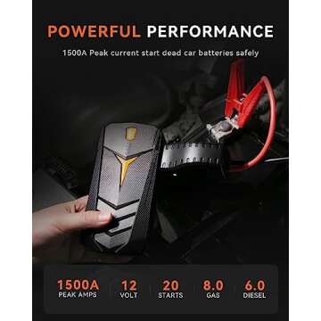 Jump Starter, SUNPOW 1500A Peak Car Starter for Up to 8L Gas or 6.0L Diesel Engine, 12V Auto Lithium Battery Booster for Cars, Trucks, SUV, Portable Power Pack Jump Box with LED Light