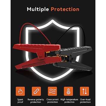 Jump Starter, SUNPOW 1500A Peak Car Starter for Up to 8L Gas or 6.0L Diesel Engine, 12V Auto Lithium Battery Booster for Cars, Trucks, SUV, Portable Power Pack Jump Box with LED Light