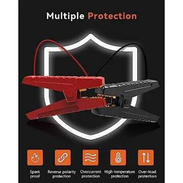Jump Starter, SUNPOW 1500A Peak Car Starter for Up to 8L Gas or 6.0L Diesel Engine, 12V Auto Lithium Battery Booster for Cars, Trucks, SUV, Portable Power Pack Jump Box with LED Light