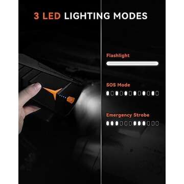 Jump Starter, SUNPOW 1500A Peak Car Starter for Up to 8L Gas or 6.0L Diesel Engine, 12V Auto Lithium Battery Booster for Cars, Trucks, SUV, Portable Power Pack Jump Box with LED Light