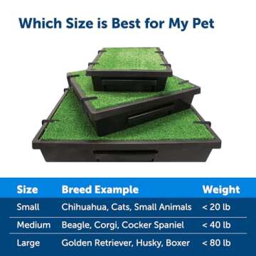 PetSafe Pet Loo Indoor Pet Toilet, Portable Dog Potty Station, Grass Pad Tray of Synthetic Grass Mat, Easy to Clean, Large
