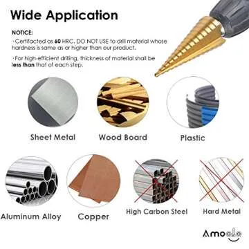 amoolo Titanium Step Drill Bit (15 Step), 3/16" to 1-1/4" (1.25 inch) High Speed Steel (HSS) 1/4" Hex Shank Unibit for Soft Metal Sheet, Wood, Plastic, Multiple Hole Drilling Cone Drill Bit