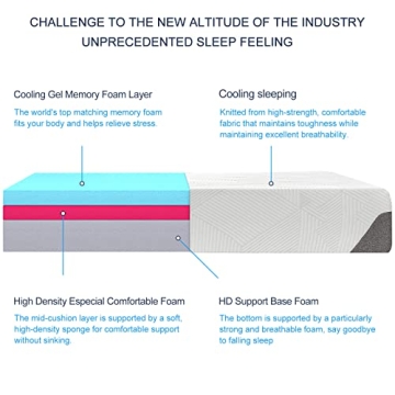 MOLBLLY 10 Inch Memory Foam Mattress - Cool Comfort