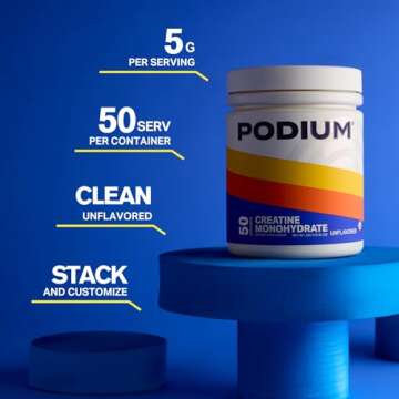 Podium Nutrition, Solos | Creatine Monohydrate, 50 Servings, Unflavored, Boost Athletic Performance