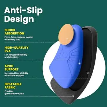 Plantar Fasciitis Inserts for Heel Pain - (FSA HSA Eligible) Welnove Arch Support Heel Cushions Insoles for Heel Spur, Achilles Tendon, Heel Cups for Most Shoes, Women's 6-9, Men's 5-8
