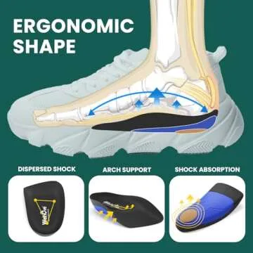 Plantar Fasciitis Inserts for Heel Pain - (FSA HSA Eligible) Welnove Arch Support Heel Cushions Insoles for Heel Spur, Achilles Tendon, Heel Cups for Most Shoes, Women's 6-9, Men's 5-8
