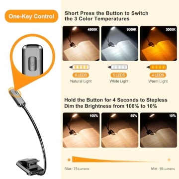 Gritin 9 LED Rechargeable Book Light for Reading