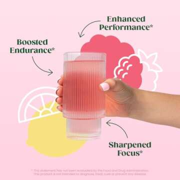 Bloom Nutrition Original Pre Workout Powder (Raspberry Lemonade)