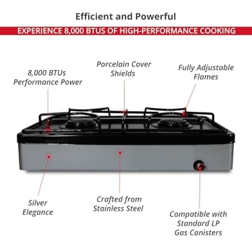 Koblenz PSK-200S Silver 2-Burner Gas Stove