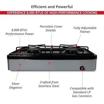 Koblenz PSK-200S Silver 2-Burner Gas Stove