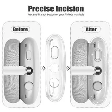 3 in 1 Set Case for AirPods Max Headphones, Clear Soft TPU Anti-Scratch Protective Case Cover, No Ye...
