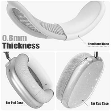 3 in 1 Set Case for AirPods Max Headphones, Clear Soft TPU Anti-Scratch Protective Case Cover, No Yellowing Transparent Accessories for Apple AirPods Max (2024 USB-C /2020 Lightning) -GlitterClear