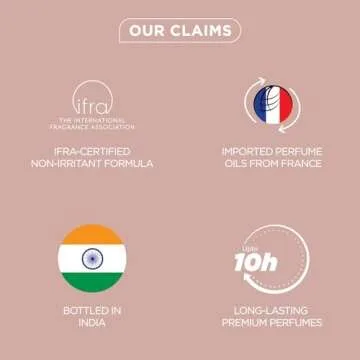 Bella Vita Eau De Parfum Set for Women (4x20 mL) with Date, Senorita, Glam, Rose | Vanilla, Floral, Sweet, Musk | Perfect for trials, gifting, or blending to craft your unique fragrance