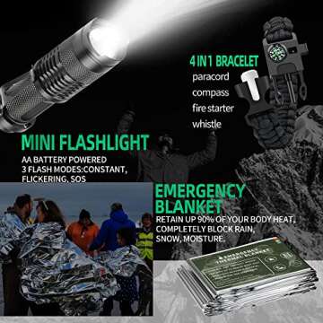 SUPOLOGY Emergency Survival First Aid Trauma Tourniquet for Disaster Home Outdoor Camping Emergency Kit (Black.)