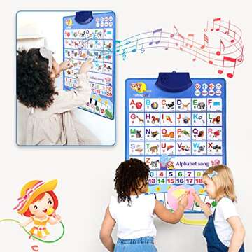 Bilingual Electronic Interactive Alphabet Wall Chart, Talking ABC & 123s & Eng & Spanish & Songs & Piano Poster, Educational Montessori Toy for Toddler, Preschool Learning Toys for Boys & Girls
