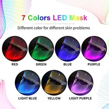 Yofuly 7 Colors LED Facial Face Mask - Rechargeable & Portable